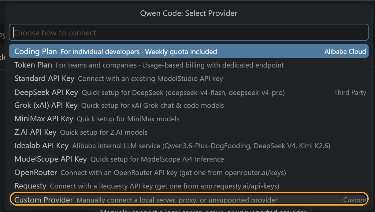 The Select Provider list with Custom Provider at the bottom circled